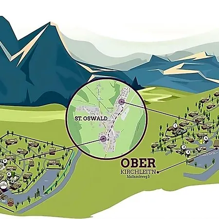 Beim Oswald Hotel Bad Kleinkirchheim
